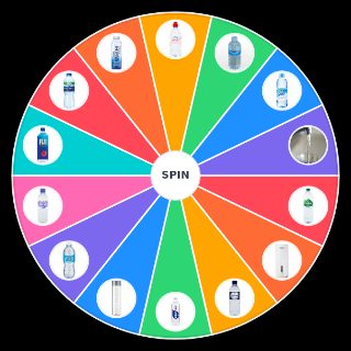 Random Branded Water UK Wheel