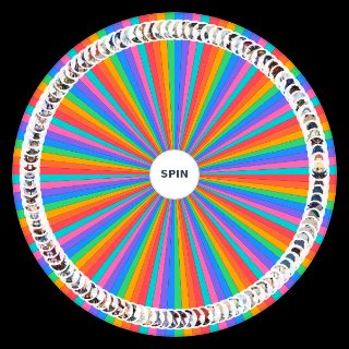 Spin the Wheel: Genshin Characters and Skins 5.1β