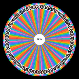 Spin the Wheel: Marvel Powerscaling