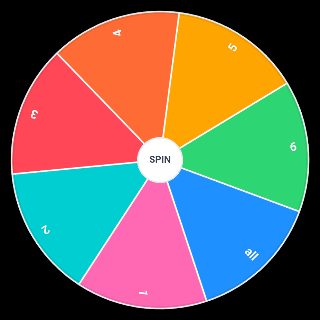 Yandere Simulator Characters (202X + 1989) Random Generator