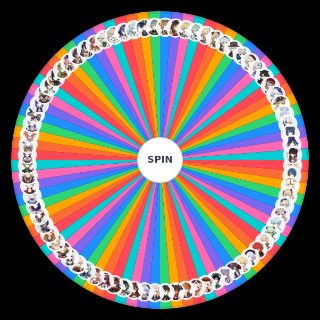 Spin the Wheel: Genshin Impact Favorite Character by Element (v4.2)
