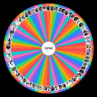 Spin the Wheel: Greys Anatomy important characters