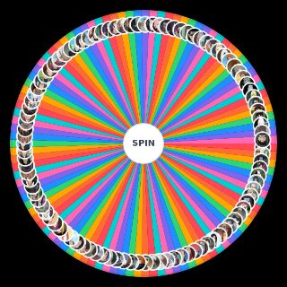Spin the Wheel: Naruto Character (100+)