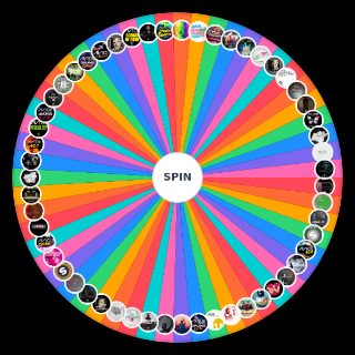 Spin the Wheel: Avicii Singles