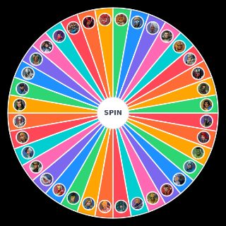 Characters of Marvel Rivals Wheel
