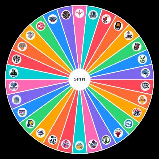 NBA Team Markets Wheel