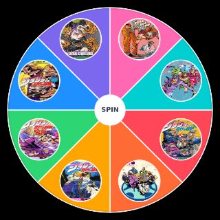 Jojo's Parts Wheel