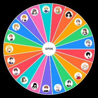 Fruits Basket Main Characters Random Generator