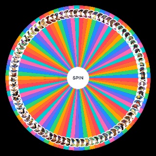 Anonymous FC Tournament 7 Contestants Wheel