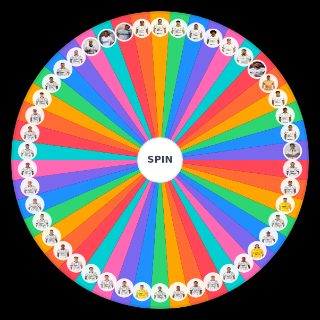 Spin the Wheel: Jogadores do Corinthians