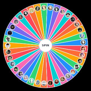 Choose a Random Mordredcore Animanga Characters