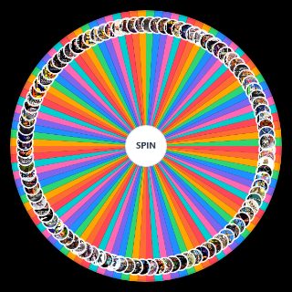 Random Retro Sanctuary's Top 100 Best PS1 Games Wheel