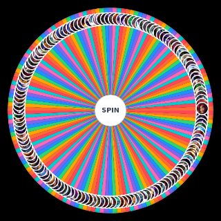 Random League Of legen Wheel