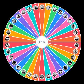 Spin the Wheel: Kagurabachi Power Scaling