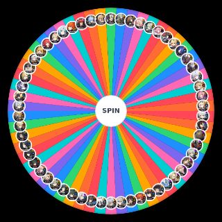 All Characters from ZZZ (Worst to Best) Wheel