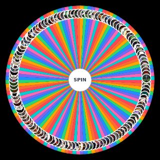 Spin the Wheel: NulaSMP All Character
