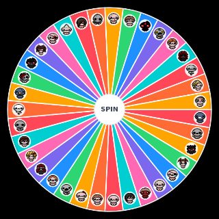 The Binding of Isaac: Rebirth Characters Wheel