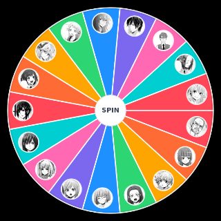 Citrus characters Wheel