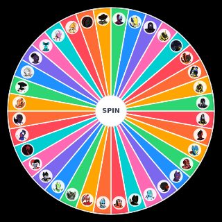 Spin the Wheel: DeActivated Armors