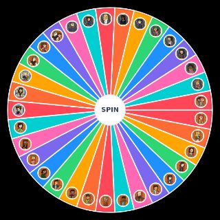 Random La casa del drama simplemabalsi Wheel