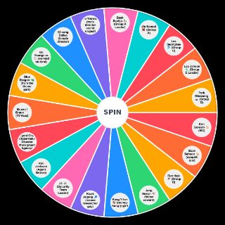 Ghost Story Gotta Work Characters Wheel