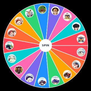 Choose a Random Genshin Hat