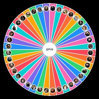 Harry Potter Characters Wheel