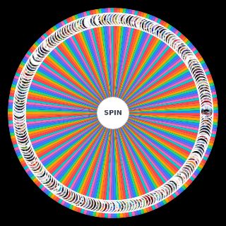 Random Anime & Manga Wheel