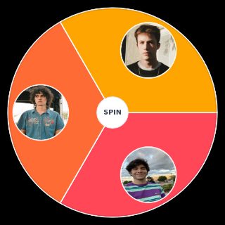 Choose a Random who would you fight in wallows