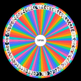 Genshin Impact Character (3.6) Wheel
