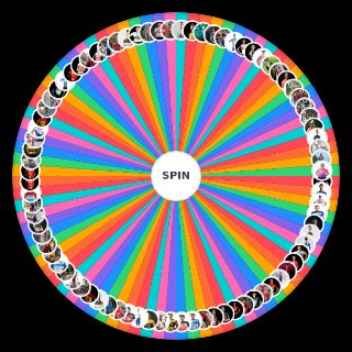 UCI cyclists Wheel