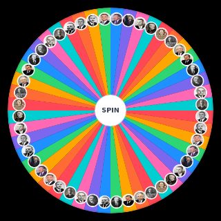Spin the Wheel: Prezydenci II i III RP + I Sekretarze KC PZPR (1918 2021)