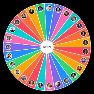 Figure Skaters Wheel