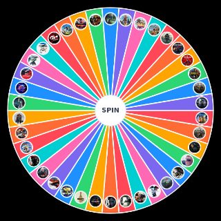 Choose a Random PS4 exclusive games