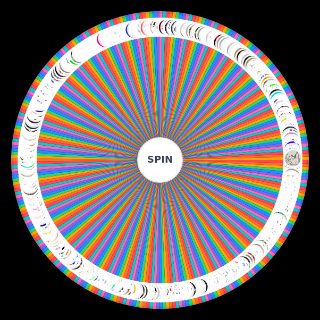 Random NODODERU Wheel