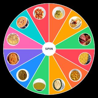 Spin the Wheel: comidas españolas
