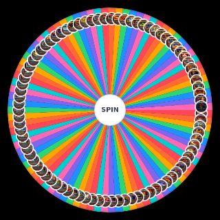 Spin the Wheel: All Ironclad Card Slay The Spire II