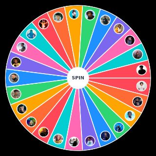 Mainstream Rappers Wheel