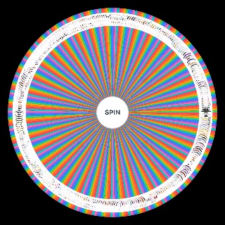 Pick a Random DANDY'S WORLD ALL SKINS AUGUST 2026 + BASE SKINS INCLUDED