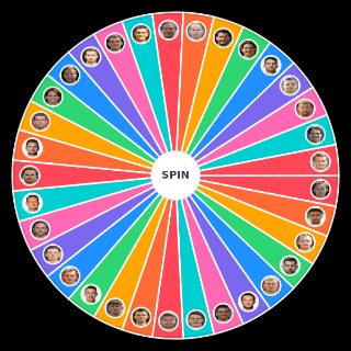 Random Bundesliga Torhüter 2020/21 2.0 Picker