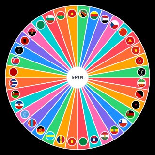 Socialist / communist countries Random Generator