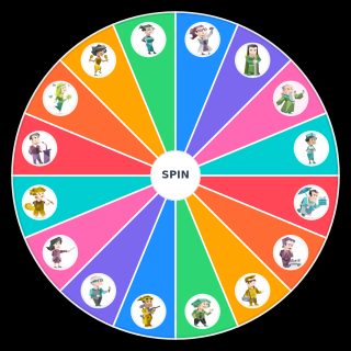 Random MBTI Wheel
