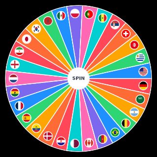 Pick a Random QUEM SÃO AS PRINCIPAIS SELEÇÕES DA COPA 2022?