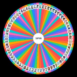 Genshin Characters (4.1) Wheel