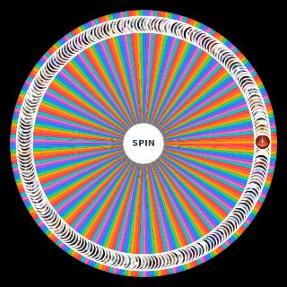 Spin the Wheel: Fate Series Characters