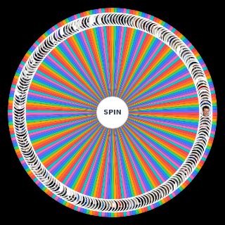 Political Figures (Best One) Wheel