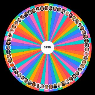 Spin the Wheel: Best Comedy Actors