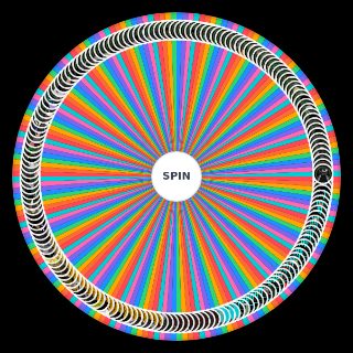 S2:GangRP v2 Random Generator