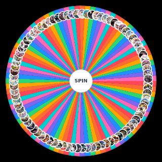 Random Anime Series (I’ve watched) Wheel