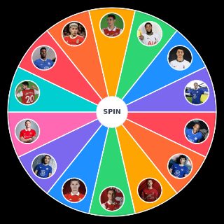 The January Signings from the Big Six Random Generator